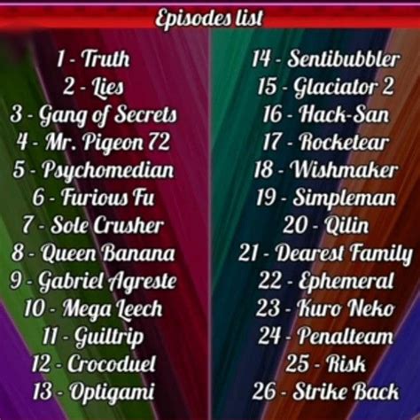 Full list of episodes .
